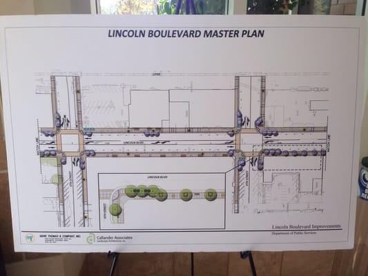 Lincoln Blvd Master Plan