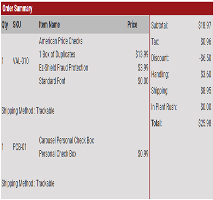 copy of invoice from order placed 02/02/22