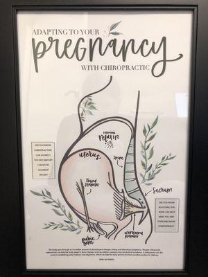 Pregnancy care