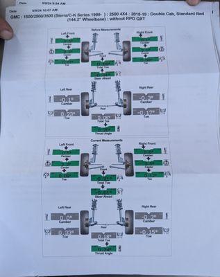 Goodyear paperwork showing alignment corrected