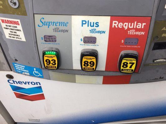 Gasoline prices