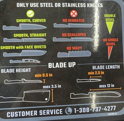 Types of knifes that can be sharpened