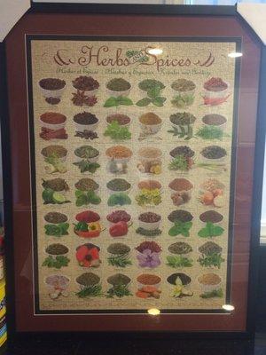 A framed puzzle "Herbs and Spices"