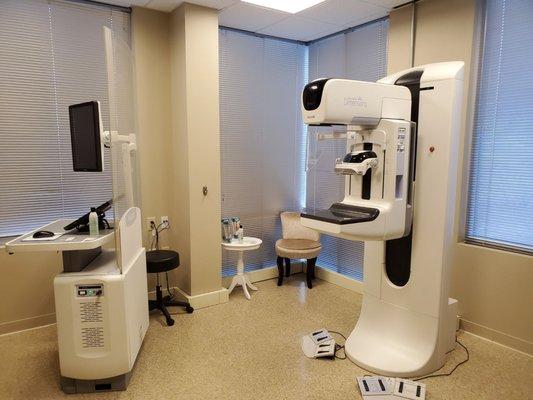 Mammogram screening room