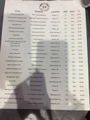 Revolving Craft Beer Menu