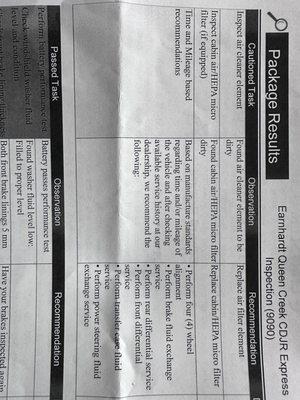 Completed Inspection Form