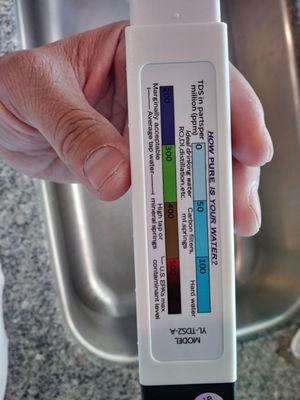 Water testing kit