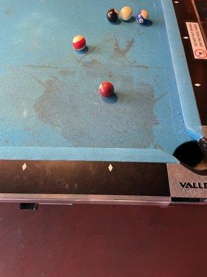 Playing pool!