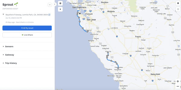 screen capture from the dashboard of gps data for 2 trips