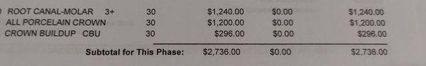 Double the price of anywhere else for root canal and crown