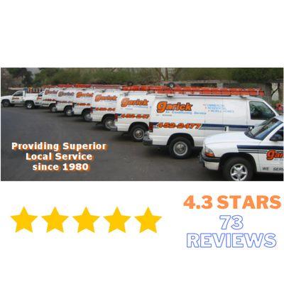 Serving Carmichael, Arden-Arcade, Fair Oaks and Rancho Cordova