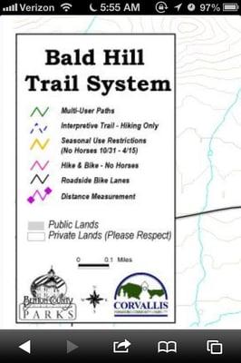 Trail map key