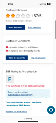 BBB rating