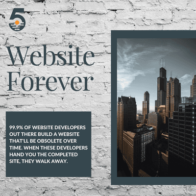 Notable fact is that we are frequently adding new features, so you always have a new state-of-the-art website with the latest technology.