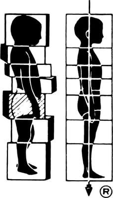 "Little Boy Logo" from the Rolf Institute of Structural Integration®