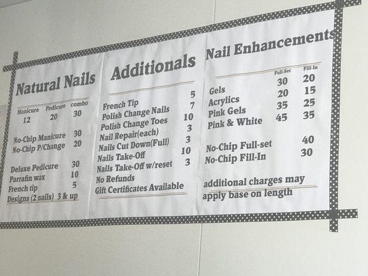 Prices for nails