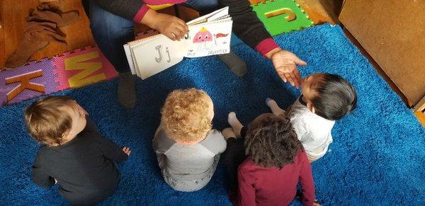 Small Group Times ( 2 year olds) Symbolic Representation