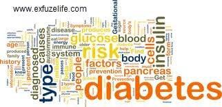 Do you have issues with your blood sugar levels?  https://www.facebook.com/notes/exfuze-life-health/diabetes-independent-glucose-study-on-ex