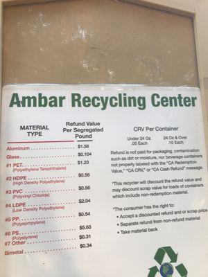 Green yard recycling center as it may be post it is now called arm bar recycling center new owners new vibe come check em out