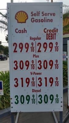 Gas prices on 2/21/15.