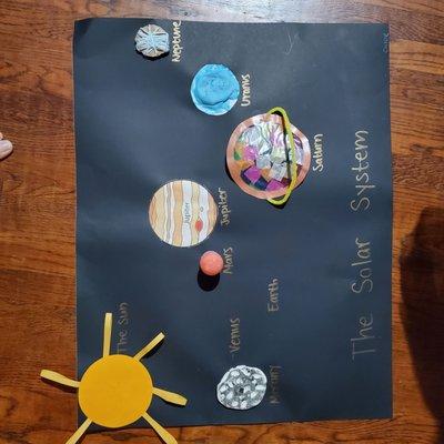 Wow. Impressive, my 3 yrs old is learning solar system in school. She made this in class.