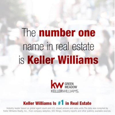 Keller Williams Green Meadow