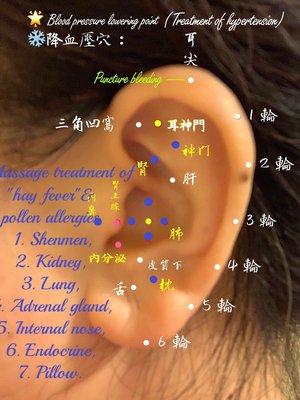 To Help Reducing "Hay fever" & Pollen Allergies by Massage Ears Acu-points!