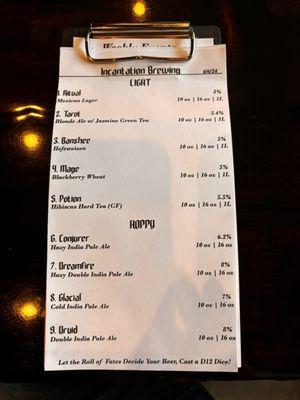 Brew list