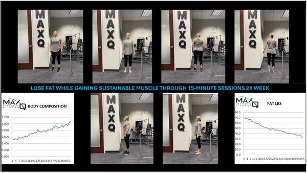 MaxQ Fitness