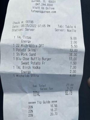 Very expensive for an appetizer, few burgers, & few drinks