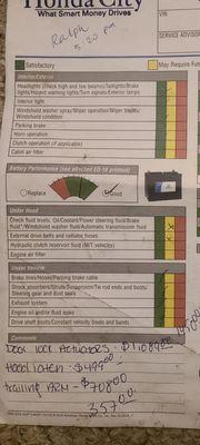 Multi Point Inspection Checklist saying my brakes, cables, etc  besides trailing arm - were in GOOD condition when i dropped it off