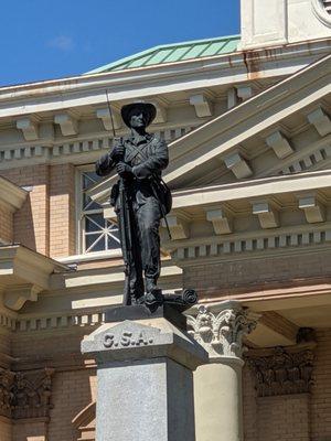 Randolph County Confederate Monument, Asheboro