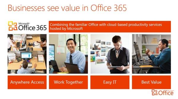 Office 365 makes it easier than ever for SMB customers to have the rich enterprise capabilities of Exchange, SharePoint and Lync