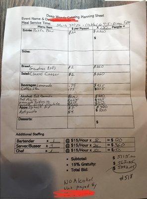 Price breakdown given to us 1 week before wedding. They did not refund ONE PENNY.