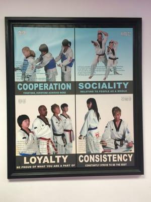 Tae Kwon Do Institute