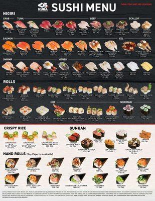 Sushi Menu