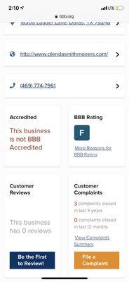 BBB rating