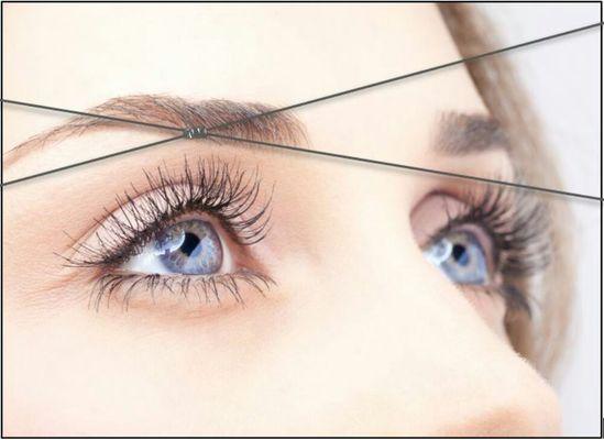 Eyebrow threading