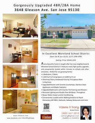 3638 Gleason Ave, San Jose, CA 95130.  8 Days on the market, sold for $227,000 OVER ASKING PRICE!  Asking $948,000, sold for $1,175,000!!!