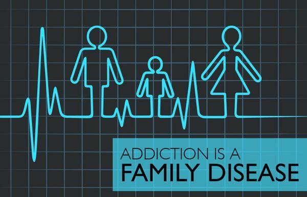 Addiction has a ripple effect which encompasses the whole family, Oregon Trail Recovery addresses family dynamics.