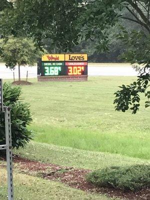 StreetSide Gas Prices