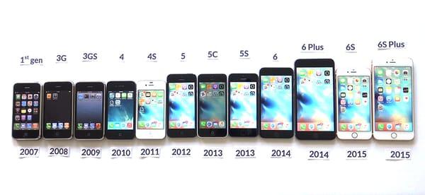 iPhone evolution