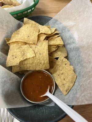 Chips and Salsa