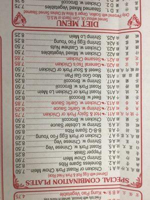 Special combination plates