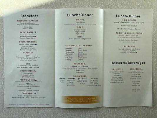 ERAS DIET. Menu. Inside Spread. Food choices