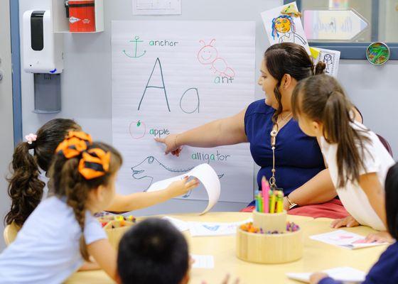 Elementary teacher guiding students during a reading lesson