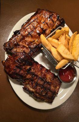 Throwdown Ribs