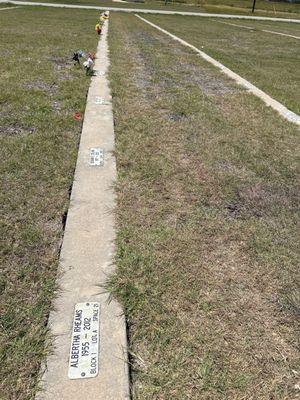 How the graves are laid out