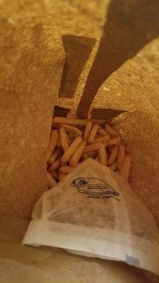 Sad fries