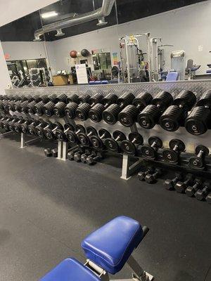 Dumbbell galore.